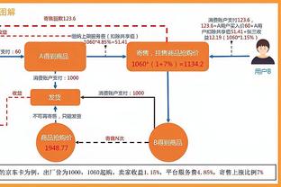 摆脱束缚？利拉德单核作战22投12中&13罚全中 爆砍41分